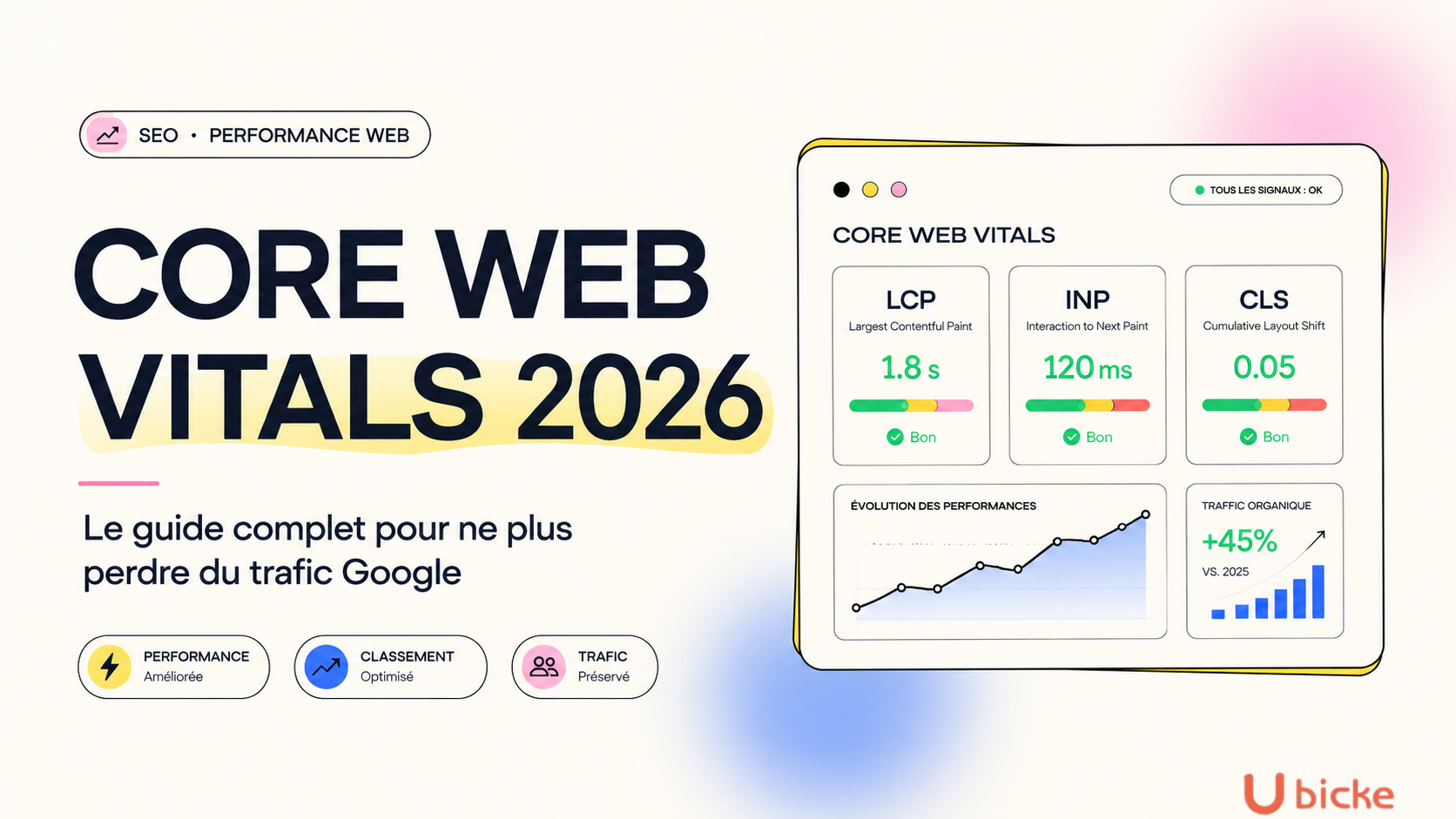 Core Web Vitals 2026 : Le Guide Complet pour Ne Plus Perdre du Trafic Google
