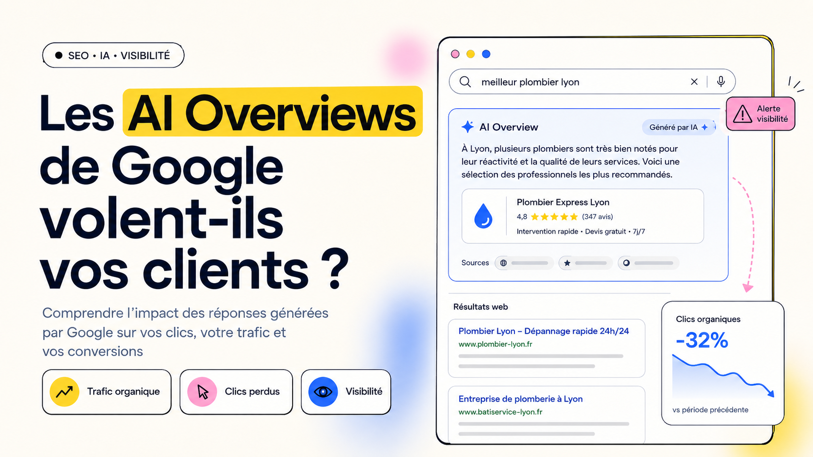 Les AI Overviews de Google volent-ils vos clients ?