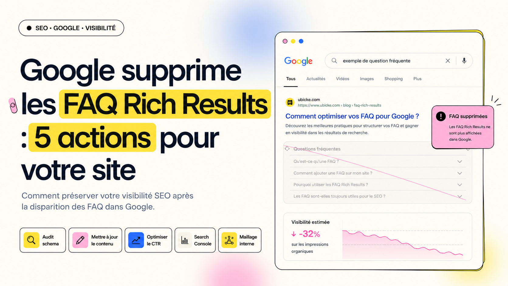 Google supprime les FAQ Rich Results : 5 actions pour votre site
