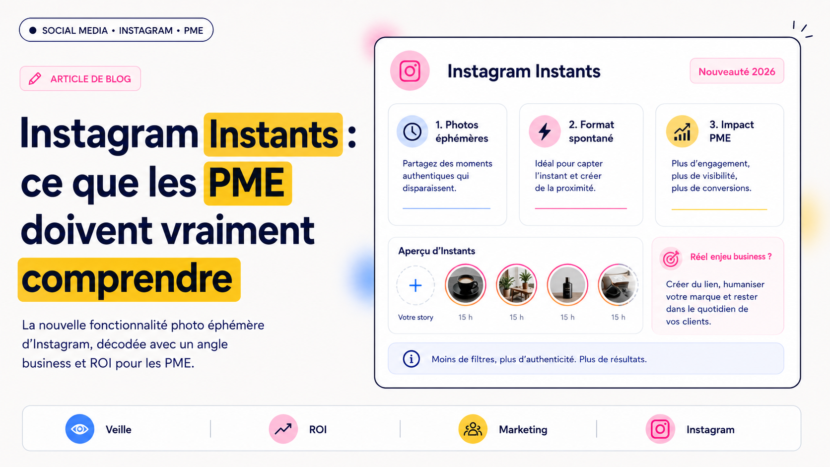 Instagram Instants ce que les PME doivent vraiment comprendre